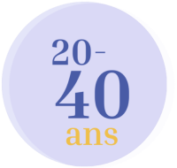 pic d'apparition de la maladie de vermeil entre 20 et 40 ans