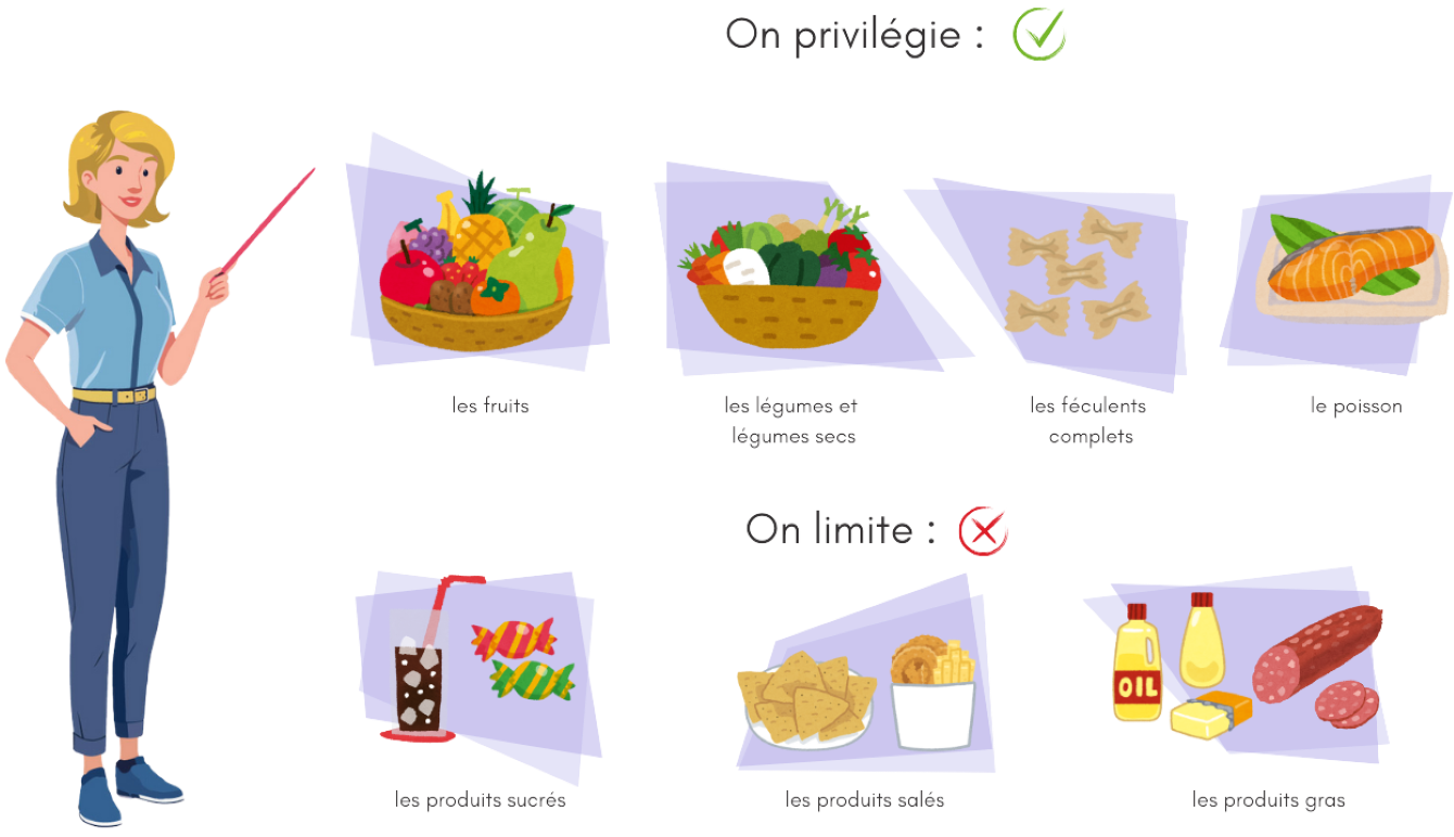 ingrédients à privilégier verneuil
