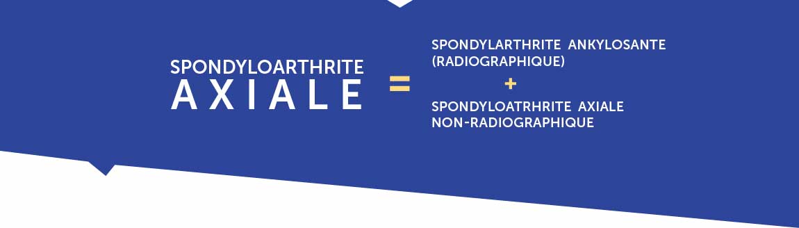 La spondyloarthrite axiale est le résultat d'une spondyloarthrite ankylosante et une SP