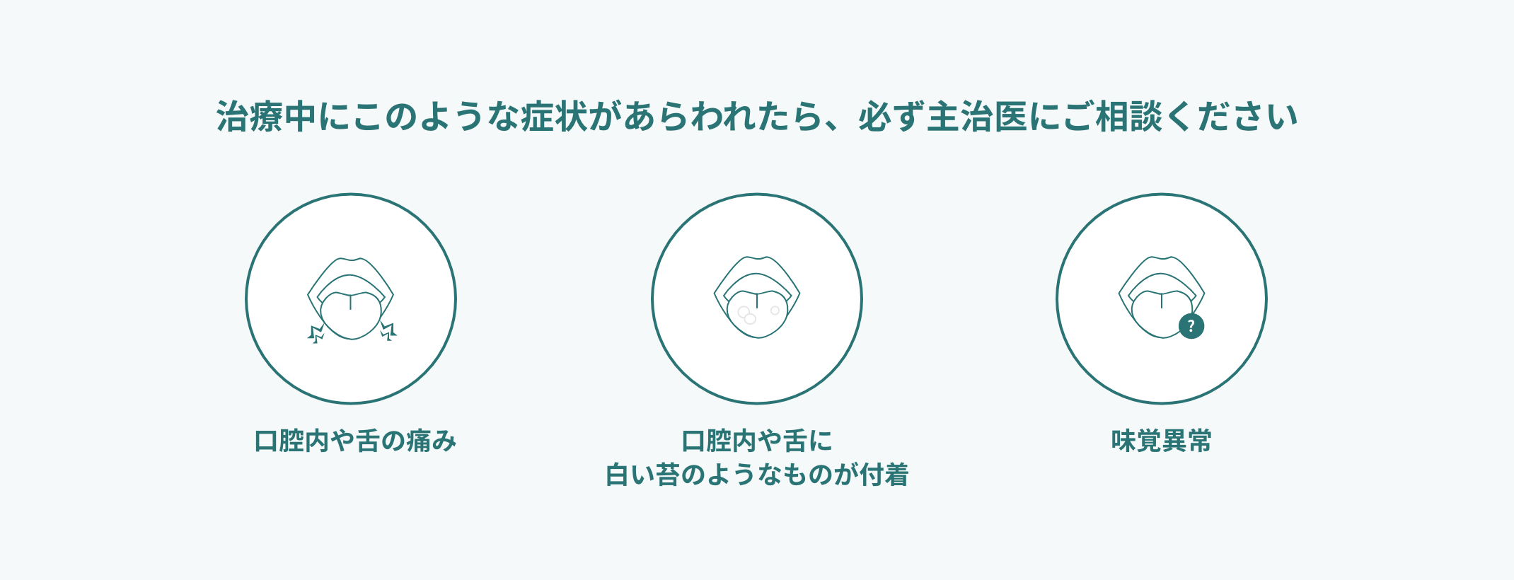 治療中にこのような症状があらわれたら、必ず主治医にご相談ください　口腔内や舌の痛み　口腔内や舌に白い苔のようなものが付着　味覚異常