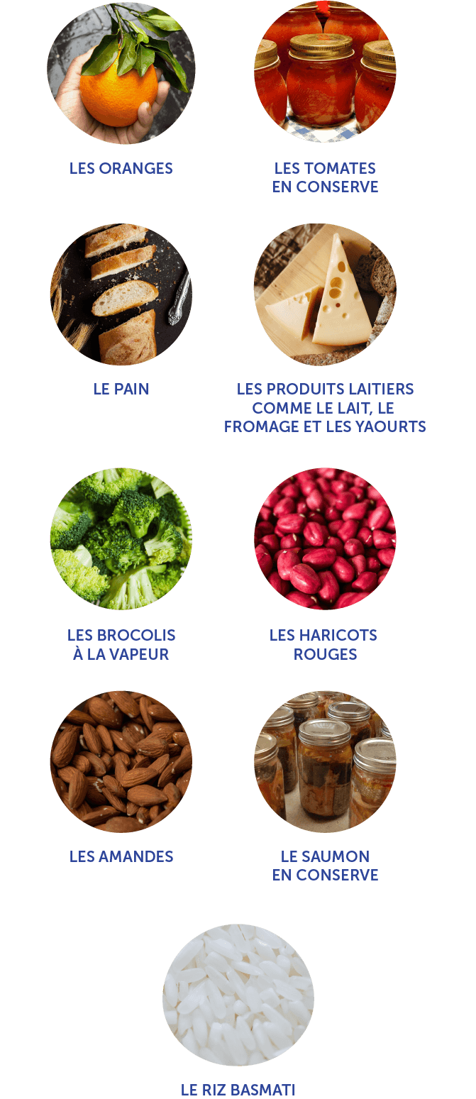 aliments riches en ca2+