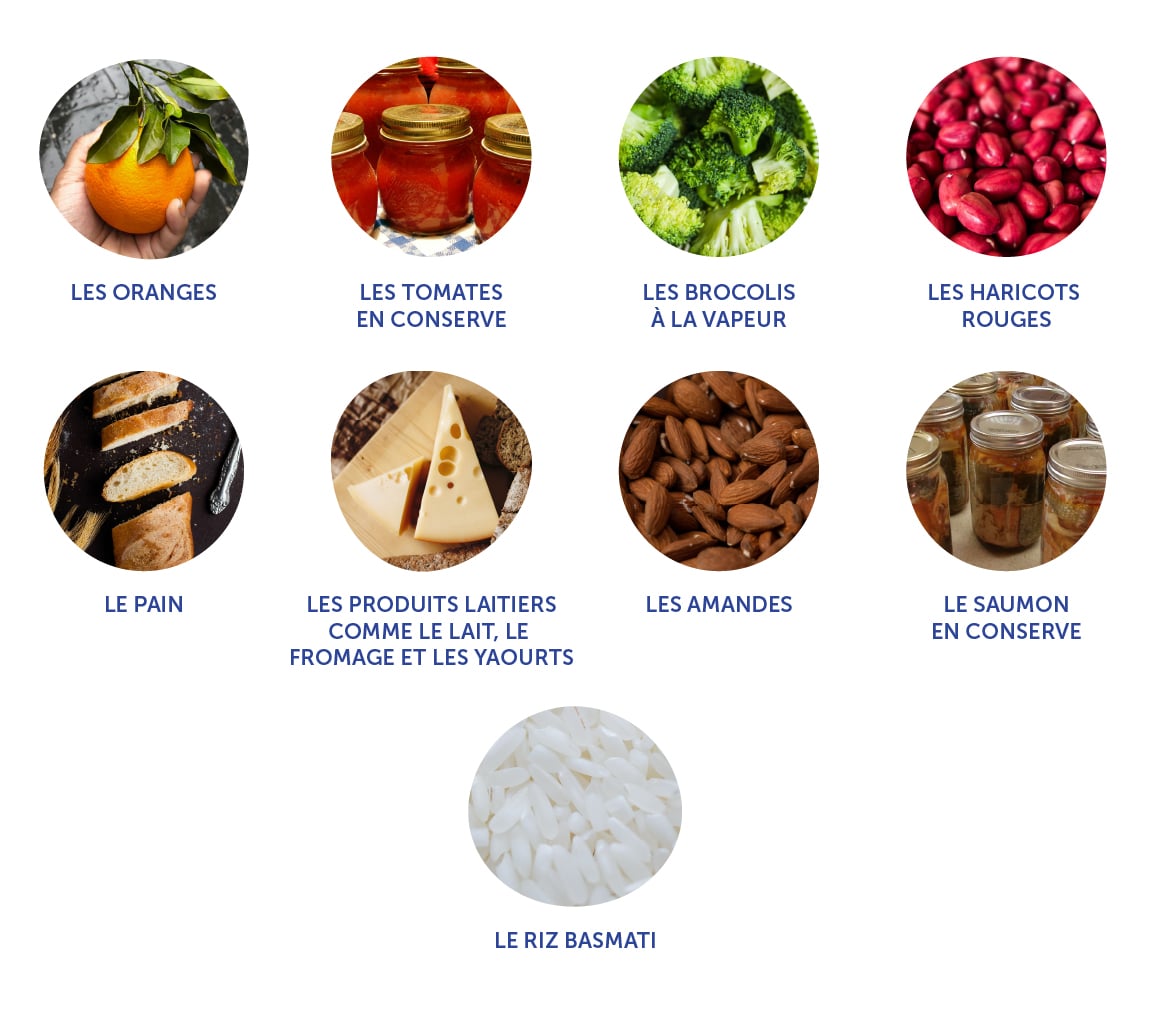 aliments riches en ca2+